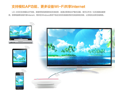 樂光 A500 300M 吸頂式無線AP 商場室內穿墻與酒店覆蓋的理想選擇